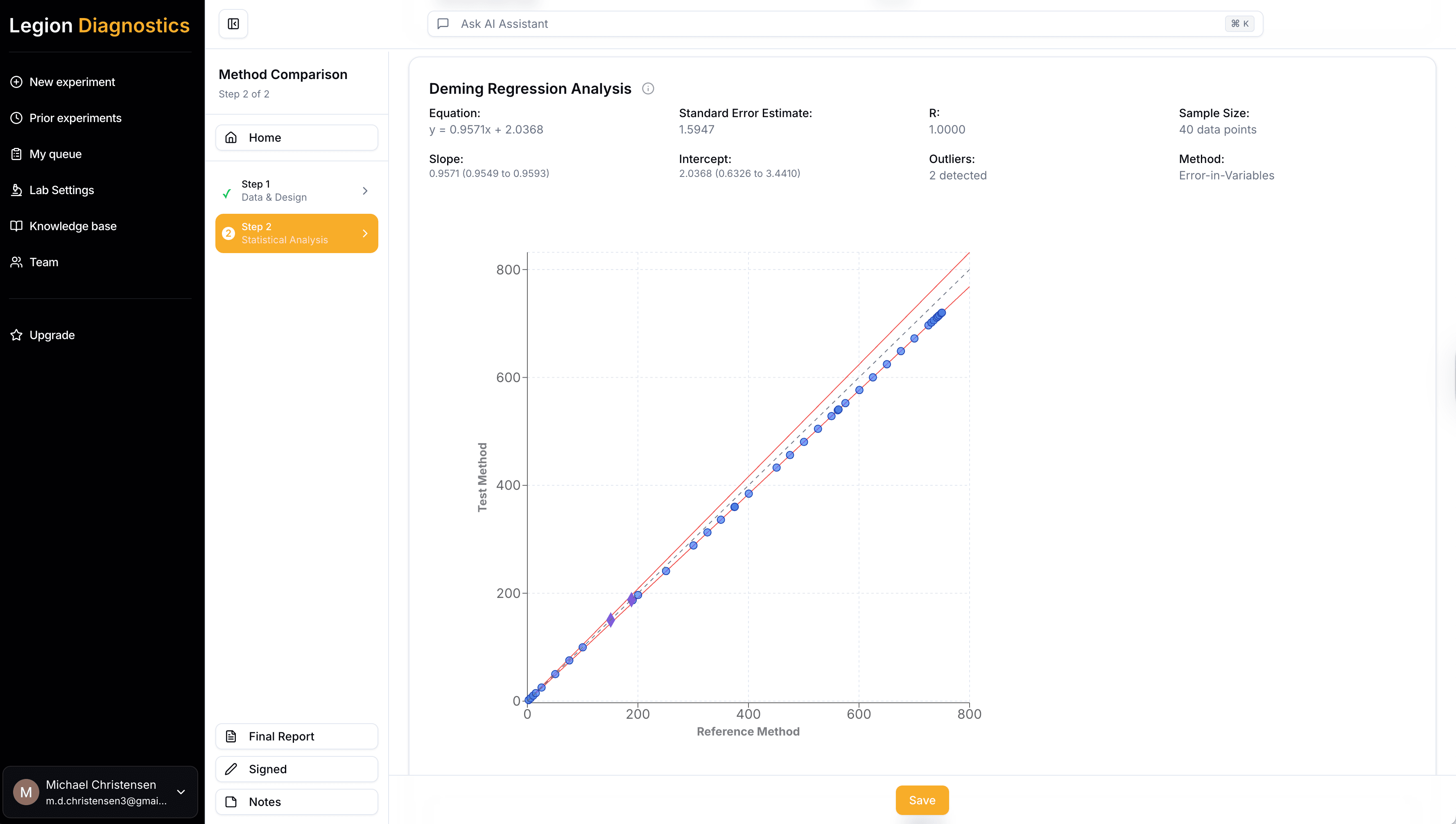 Legion Diagnostics dashboard screenshot for verification experiments